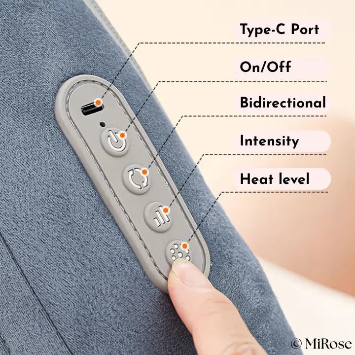 MiRose 360 - Melt Away Pain In Neck, Shoulder, Lower Back
