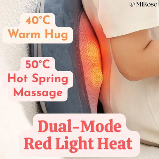 MiRose 360 - Melt Away Pain In Neck, Shoulder, Lower Back