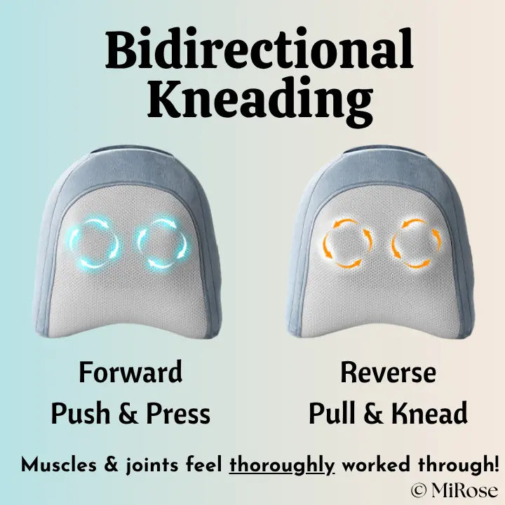 MiRose 360 - Melt Away Pain In Neck, Shoulder, Lower Back